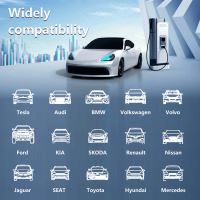 Inteligentná cestovná nabíjacia stanica Immax NEO pre elektromobily EV/PHEV, AC typ 2, 22 kW, Tuya, 6m (3)