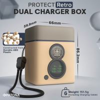 Foto Dual Canon LP-E6NH/LP-E6P töltő + 2 db 2600 mAh-s Protect akkumulátor (5)