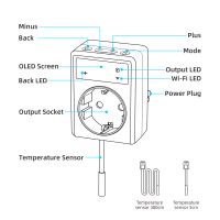 Inteligentna wtyczka wewnętrzna z termometrem bez bolca, Immax NEO, typ F, WiFi (3)