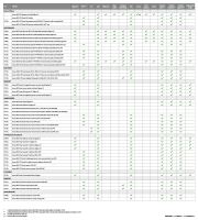 Immax NEO LITE Smart Security kamera VALL-I , 360°, WiFi, P/T, HD 2MP,1080p ,ONVIF (13)