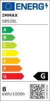 Label (9)