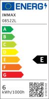 energy label (15)